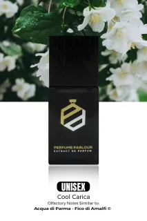 Acqua di Parma Fico di Amalfi