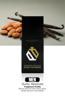 Gucci Guilty Absolu de Parfum pour Homme